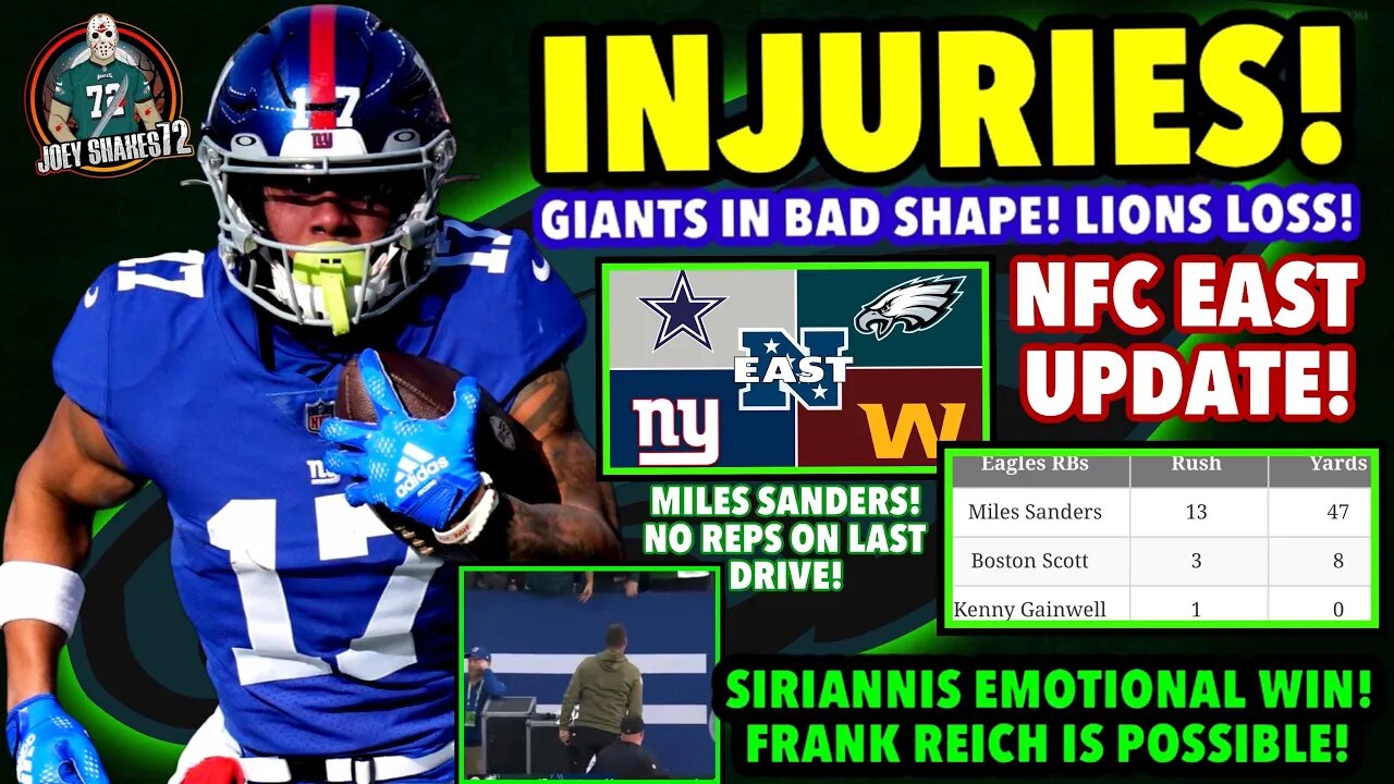 BAD NEWS FOR GIANTS! Gainwell Treated Like Work Horse! EAGLES SNAP COUNT! NFC East NEWS! UPDATE!