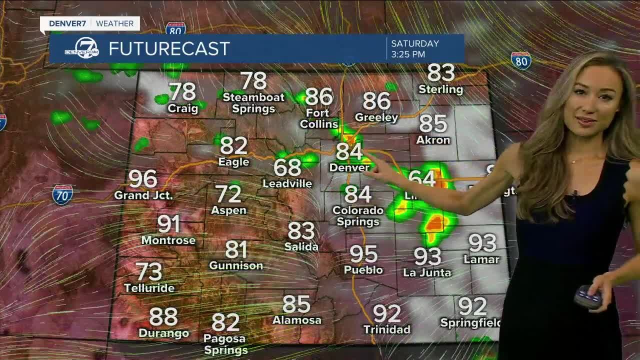 Scattered storms Saturday afternoon