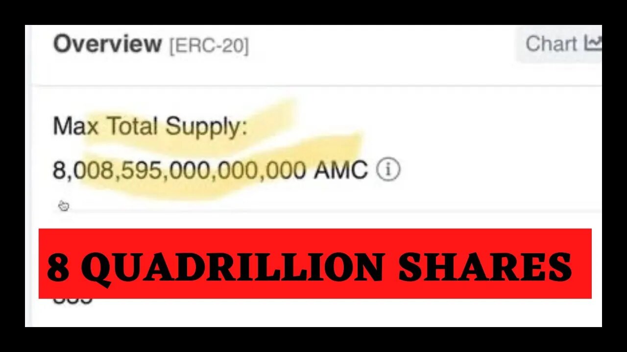 AMC STOCK | 8 QUADRILLION SHARES *LEAKED EMAIL*