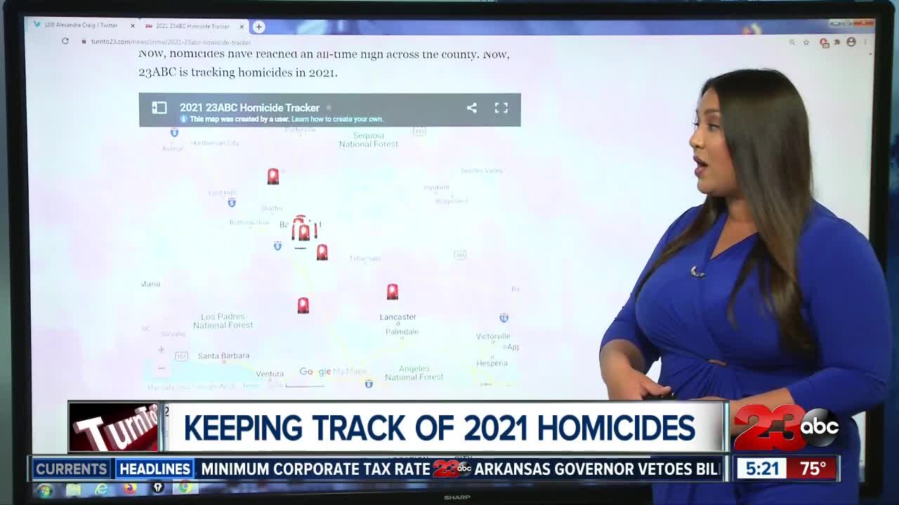 Tracking homicides in 2021