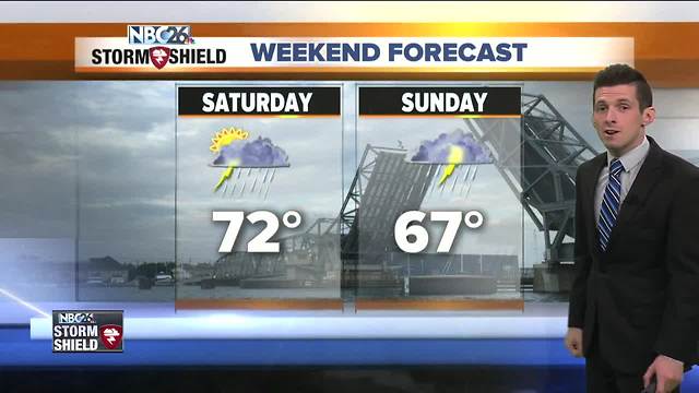Soggy weather ahead for the weekend