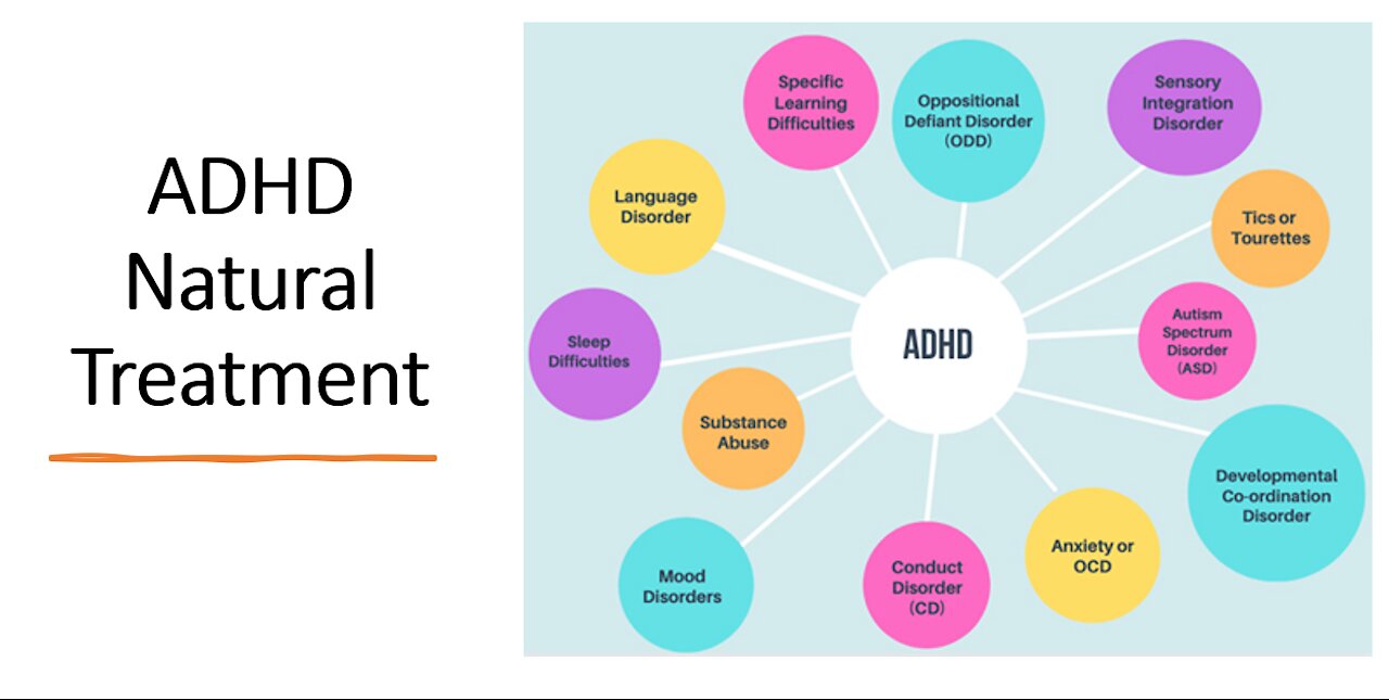 ADHD & ADD - Natural Treatment