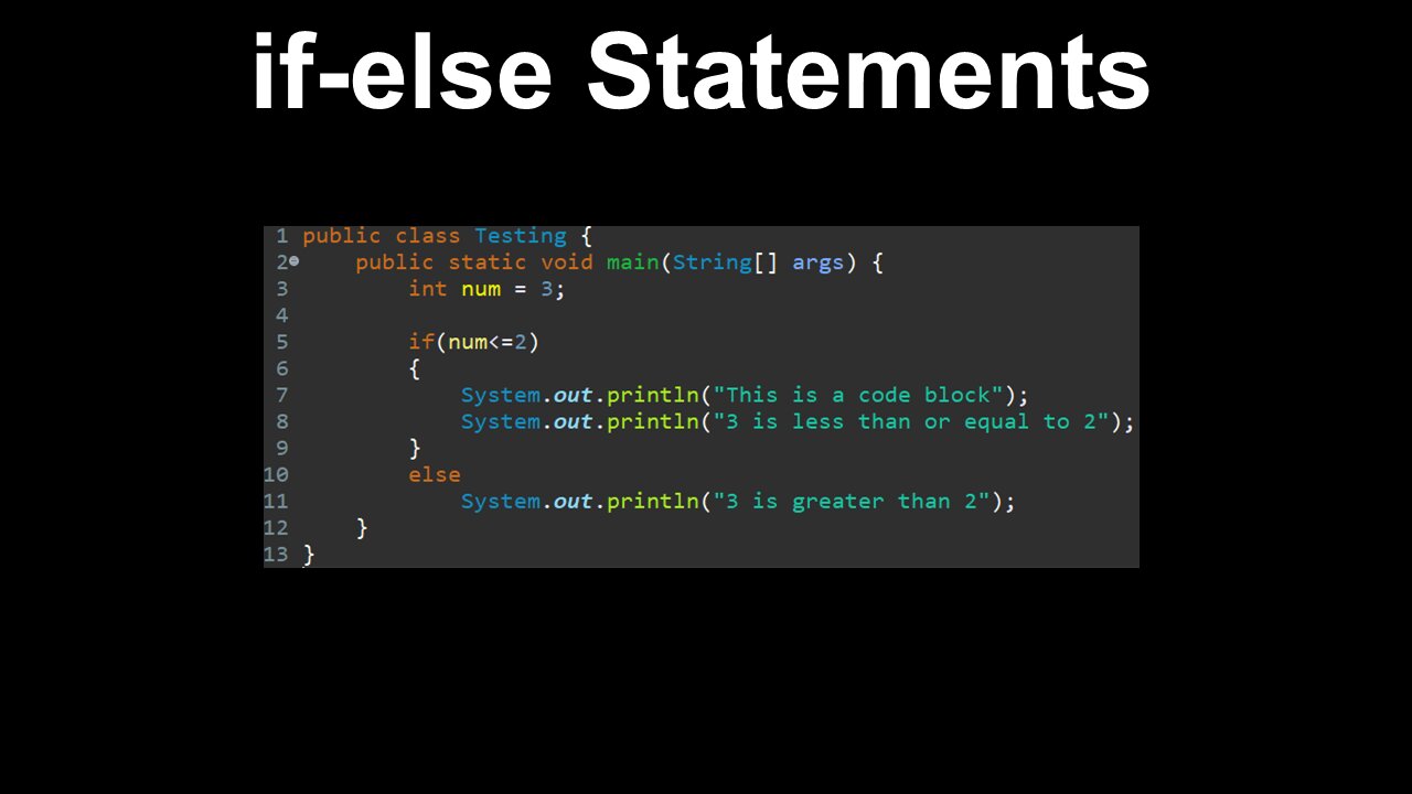 if-else Statements - AP Computer Science A