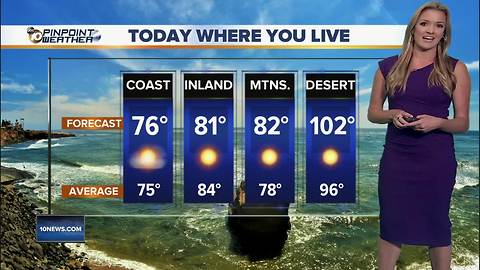 10News Pinpoint Weather with Jennifer