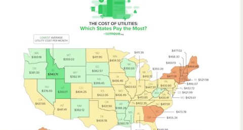 Nevada has affordable utilities