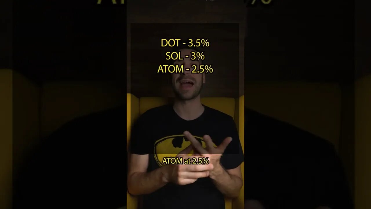 Which Altcoin I hold in my portfolio?