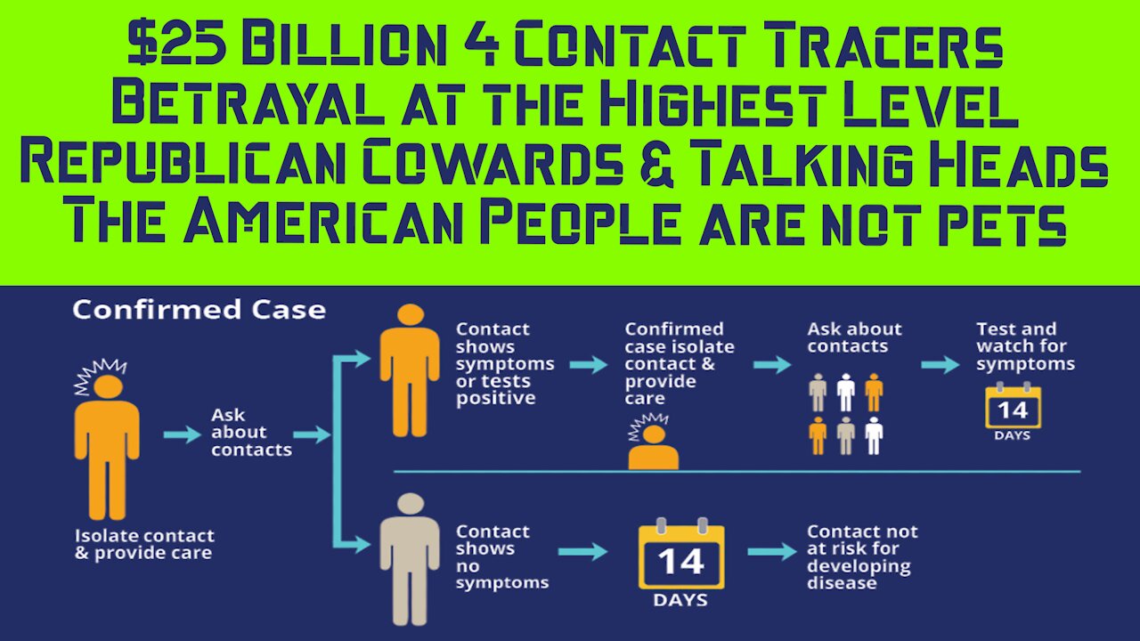 Govment Invisible Chains - Contact Tracing & Pickups