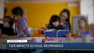 Tier change may impact San Diego County school reopenings