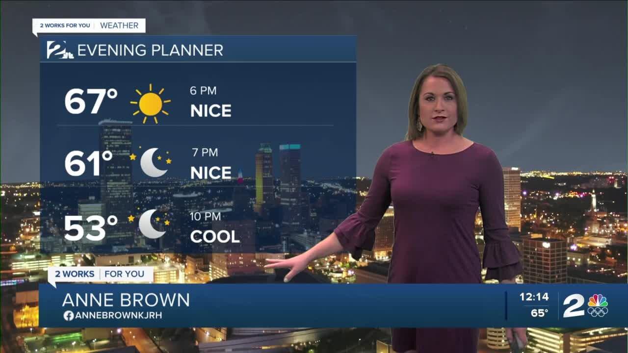 Warmer Weather this Tuesday Afternoon
