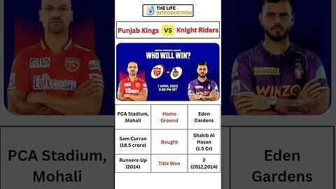 #punjabkings vs #knightriders #pbks #kkr #kkrvskxip #ipl #shorts #short #srk #live #livestream