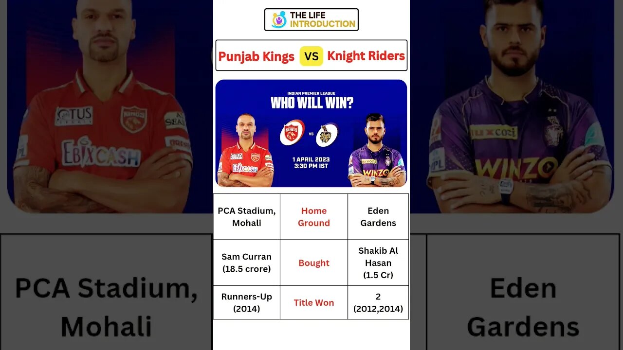 #punjabkings vs #knightriders #pbks #kkr #kkrvskxip #ipl #shorts #short #srk #live #livestream