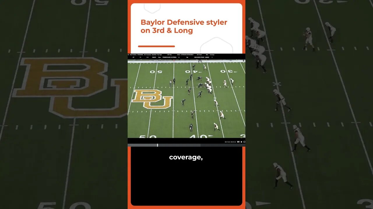 Baylor defensive style on 3rd & long