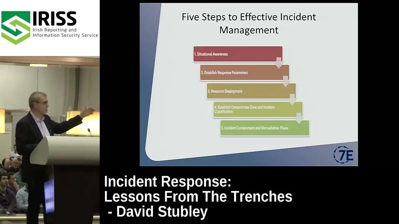 Incident Response Lessons from the trenches by David Stubley