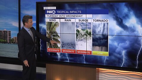 8AM Hurricane Idalia Advisory