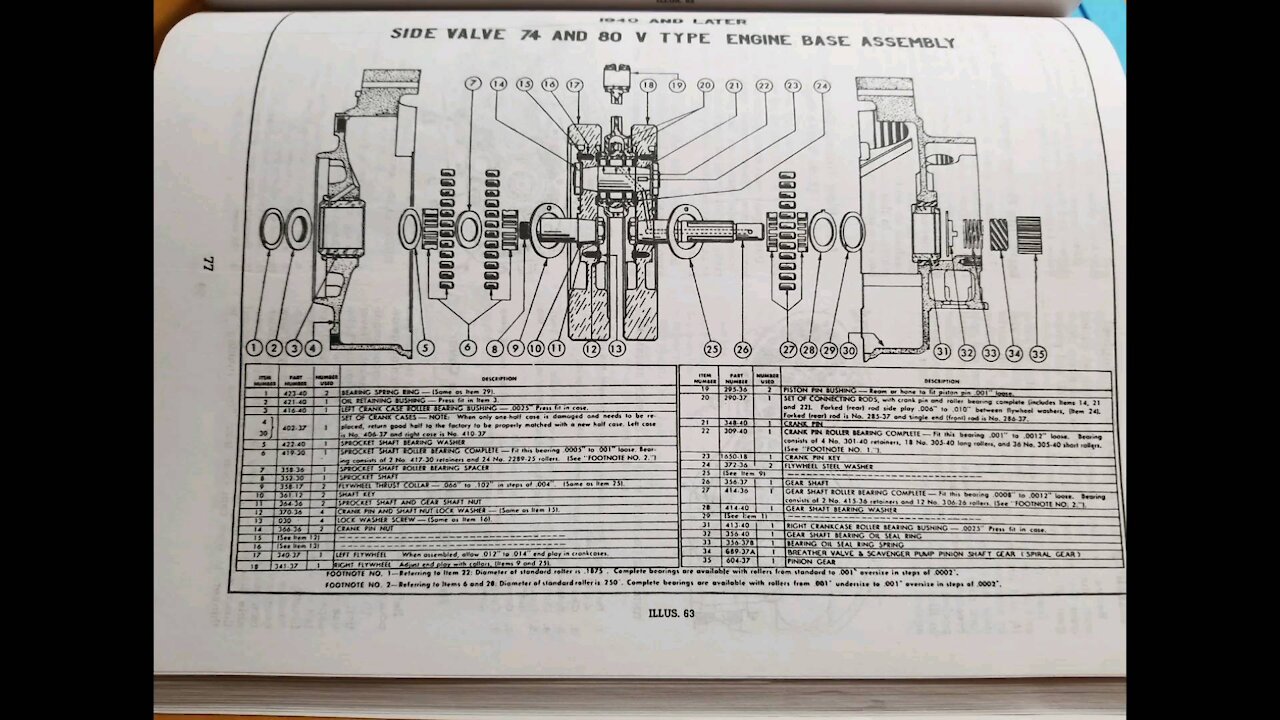 1940 Harley Davidson Flathead UH engine build Part: 1