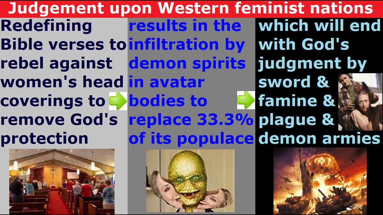 Warn! NWO has now REPLACED 33% Western nation populace with clones & androids & fallen angel avatars