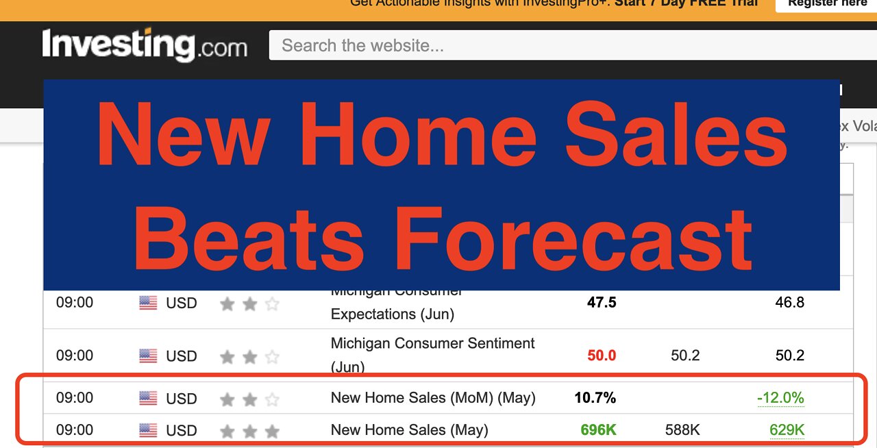 New Home Sales Beat Estimates