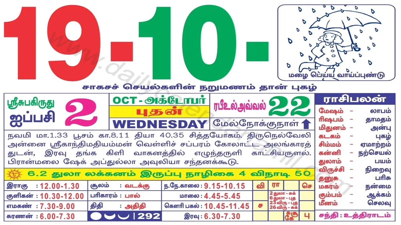 இன்றைய ராசிபலன் || 19|10|2022 புதன்கிழமை