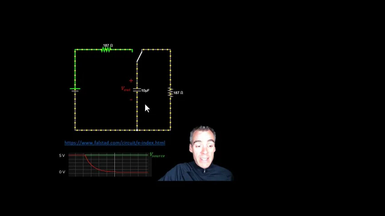 How Low Pass Filters Work