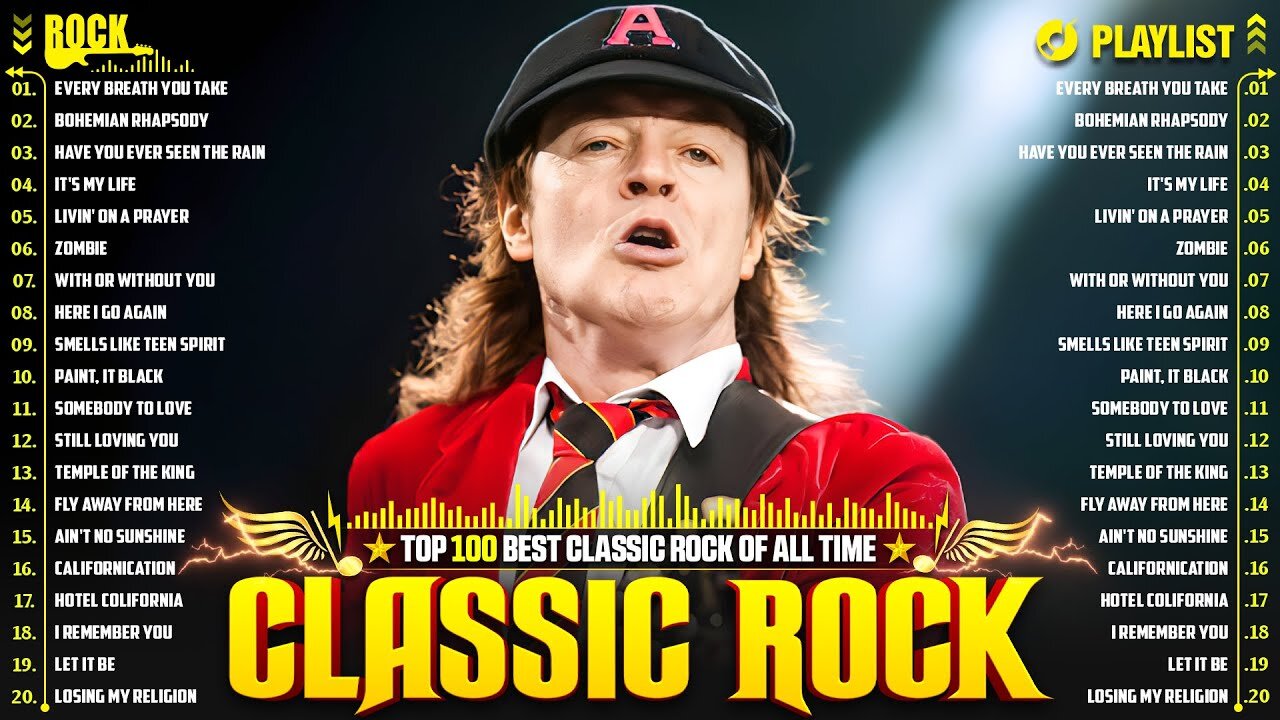 ACDC, Queen, Aerosmith, Bon Jovi, Metallica, Nirvana, Guns N Roses 🔥 Classic Rock Songs 70s 80c 90s