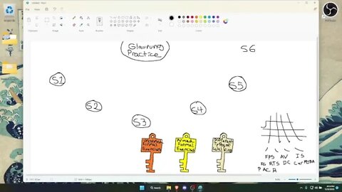 Session 5: Metagame (Paint, Typing, Aim Training) - Part 1 -