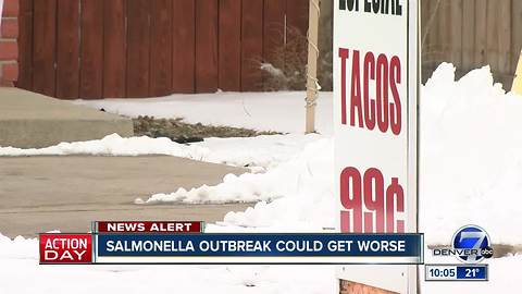 10 sickened with Salmonella from Weld Co. restaurant chain following catered events at college