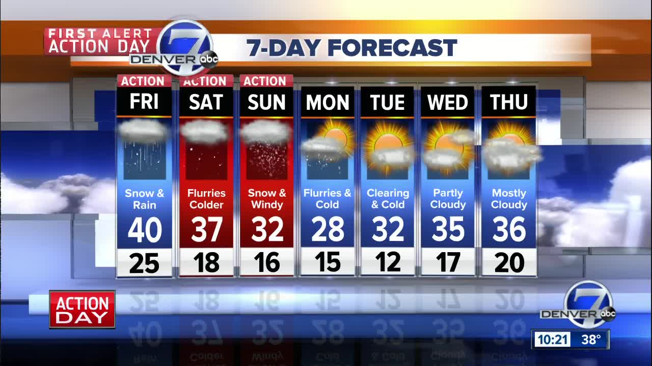 First Alert Action Day: Rain and snow moving in tomorrow for Denver