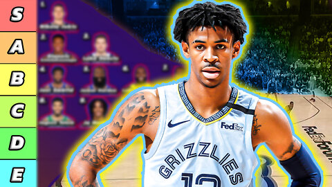 Top 12 Overall Rankings & Tiers | 2022 Fantasy Basketball