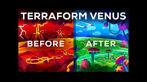 How To Terraform Venus (Quickly)