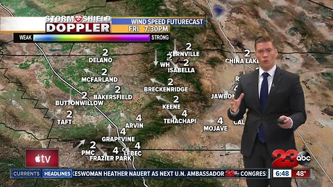 TGIF morning forecast 12/7