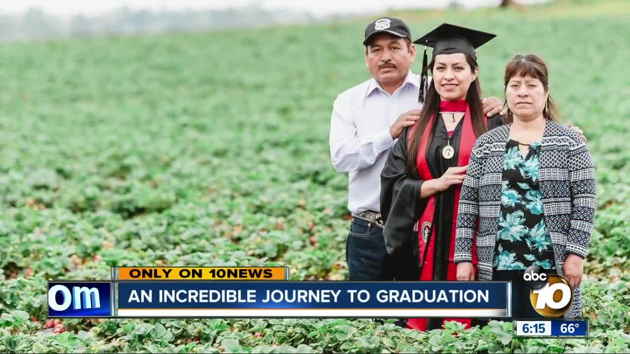Incredible journey to graduation