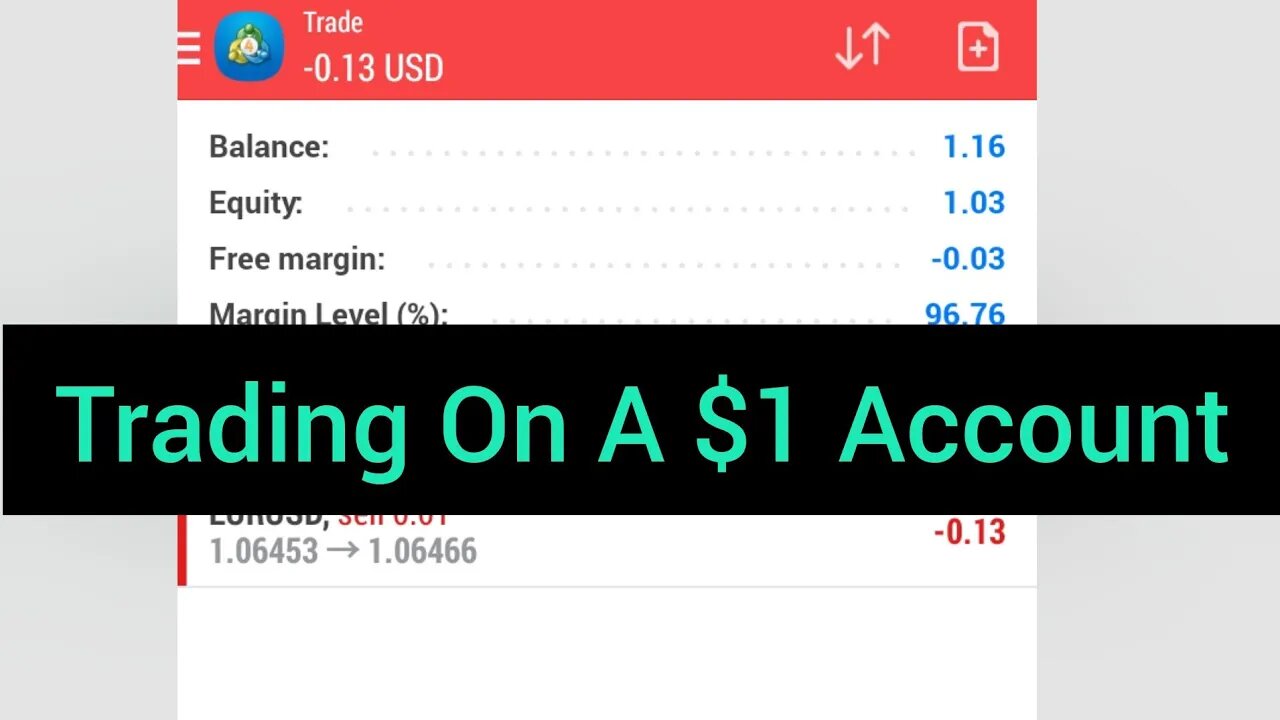 Trading On A $1 Account | Does Your Trading Account Size Matter?