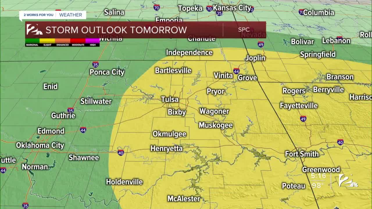 Friday Evening Weathercast