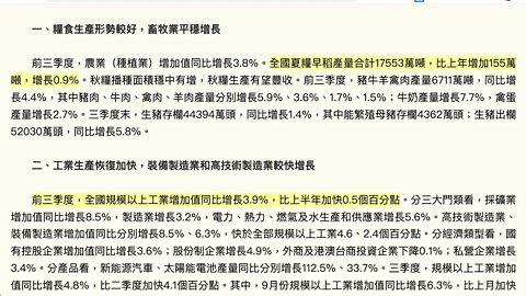 2022年中國前三季度的經濟狀況