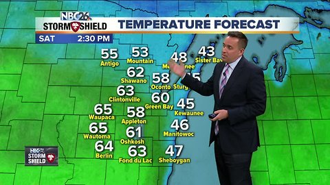 NBC26 Storm Shield weather forecast