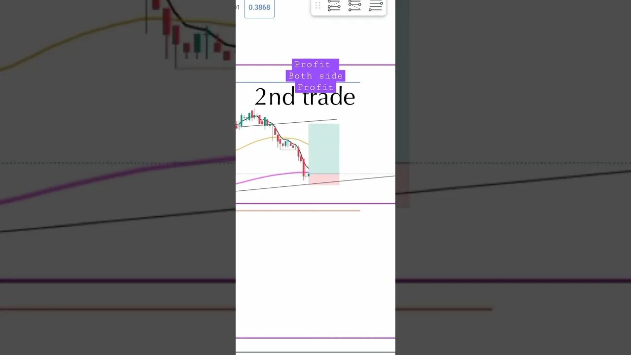 profit in both sides 1 min Trade#shorts #intraday#crypto