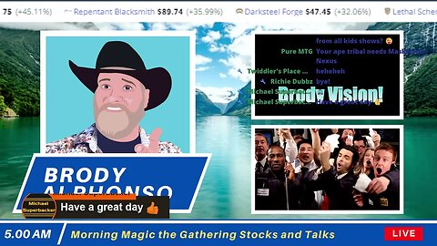 Brodys MTG Stocks & Talks Jan 24 2023