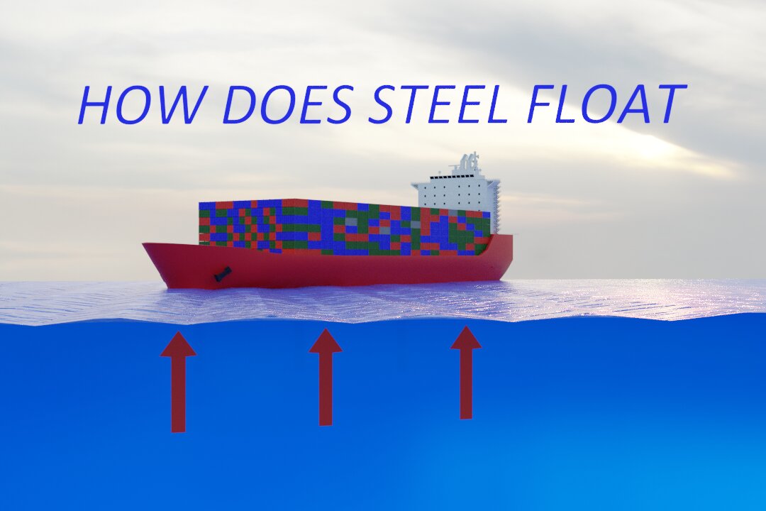 How Do Ships Float? Buoyancy Explained