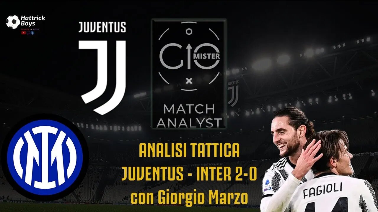 JUVENTUS INTER 2:0 - ANALISI DEL MATCH con Giorgio Marzo