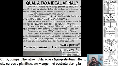 Qual a taxa de aço ideal em uma seção de concreto armado #engestrutural