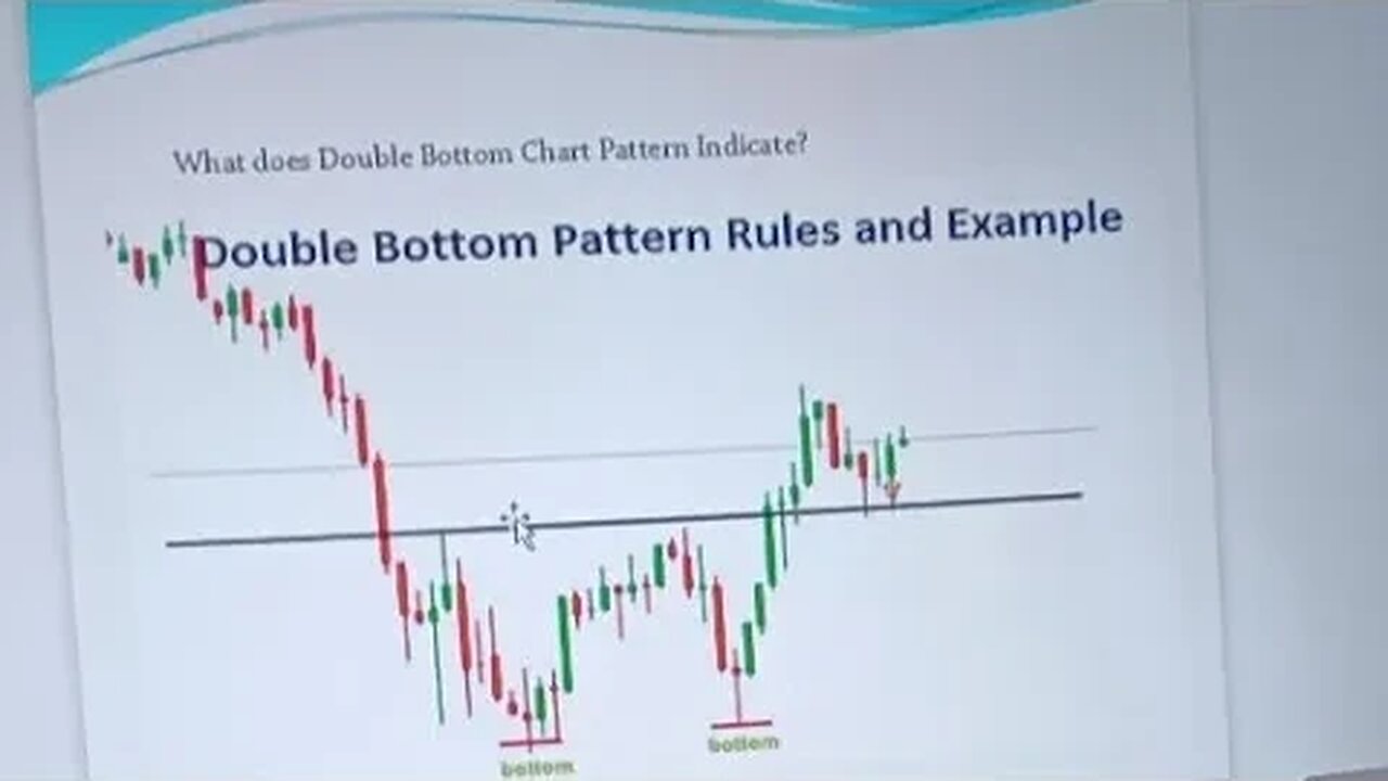 Double Bottom Chart Pattern| National Forex Academy
