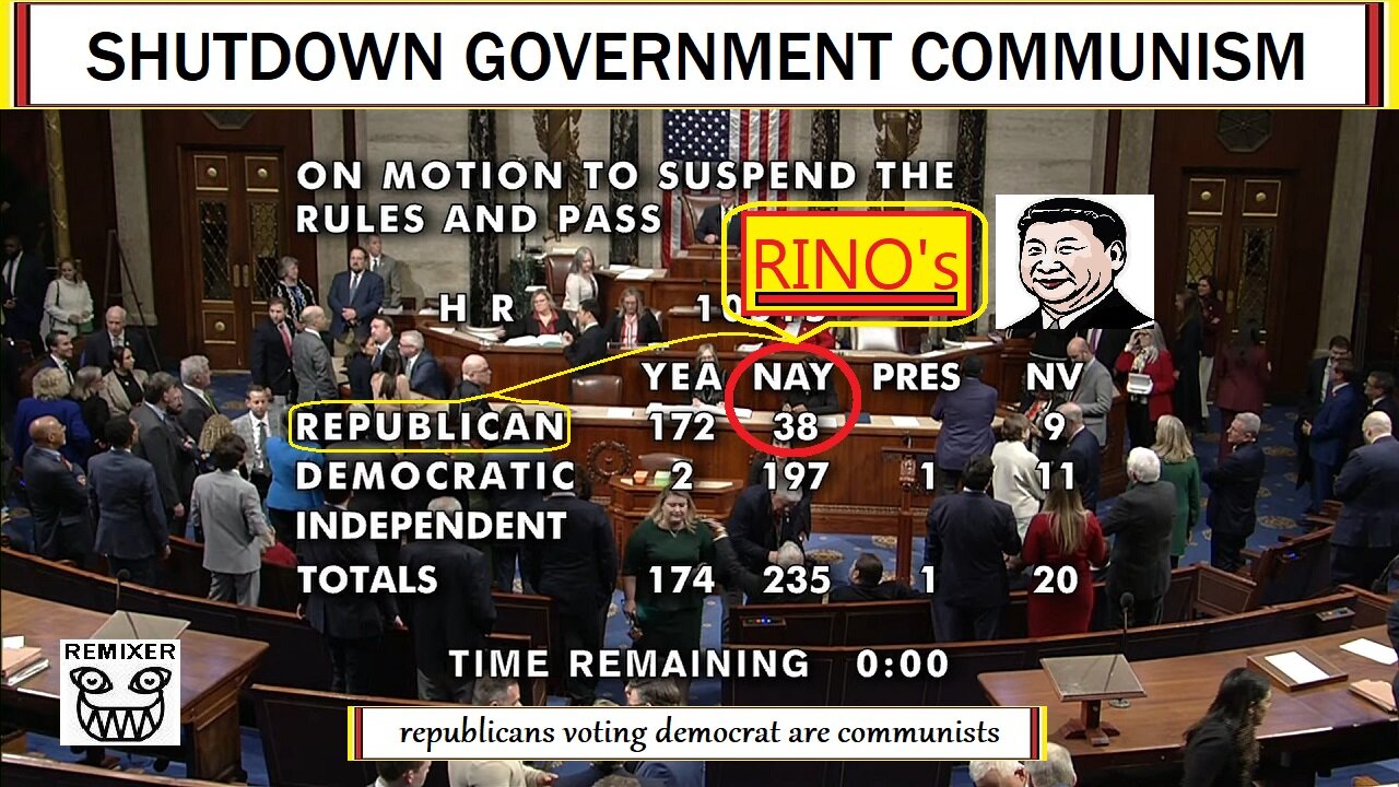 SHUTDOWN GOVERNMENT COMMUNISM 2024-2028