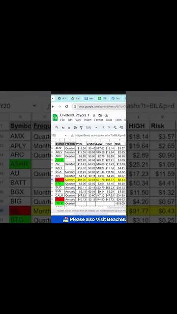 BIL | SPDR Bloomberg 1-3 Month T-Bill ETF | $BIL | Dividend Paying Stock | Quick Take
