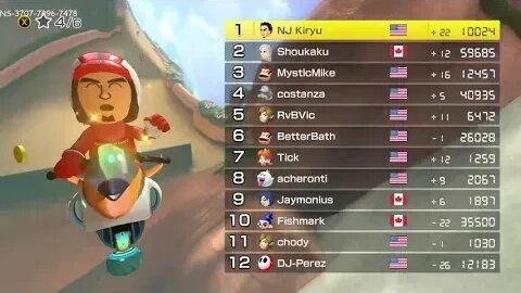 9/4/22 win on Mario Kart 8 Deluxe's Shy Guy Falls track