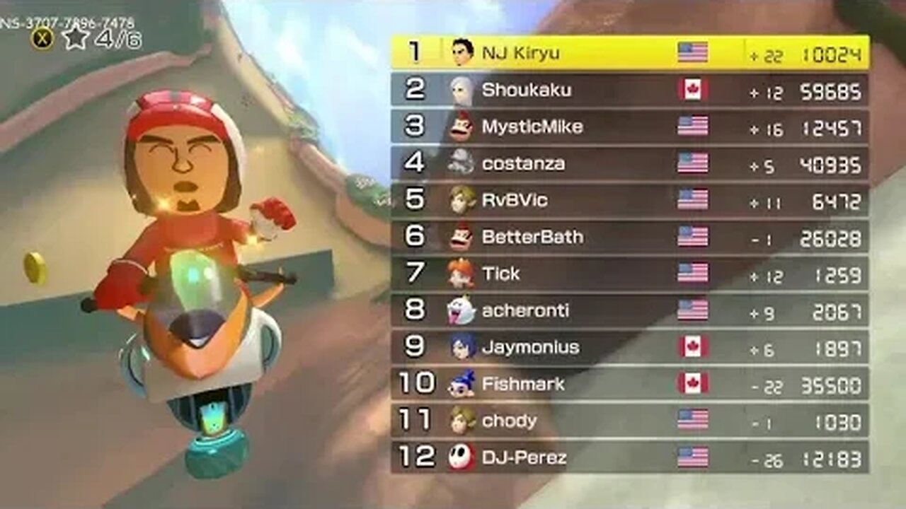 9/4/22 win on Mario Kart 8 Deluxe's Shy Guy Falls track