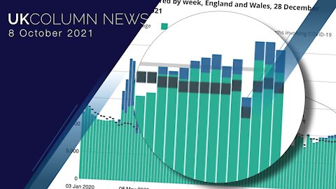 UK Column News - 8th October 2021