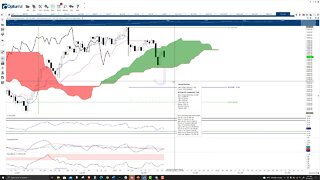 Bitcoin (BTC) Cryptocurrency Price Prediction, Forecast, and Technical Analysis - Sept 24th, 2021