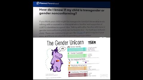 LGTBQ - The REAL AGENDA Behind Transgenderism - NWO