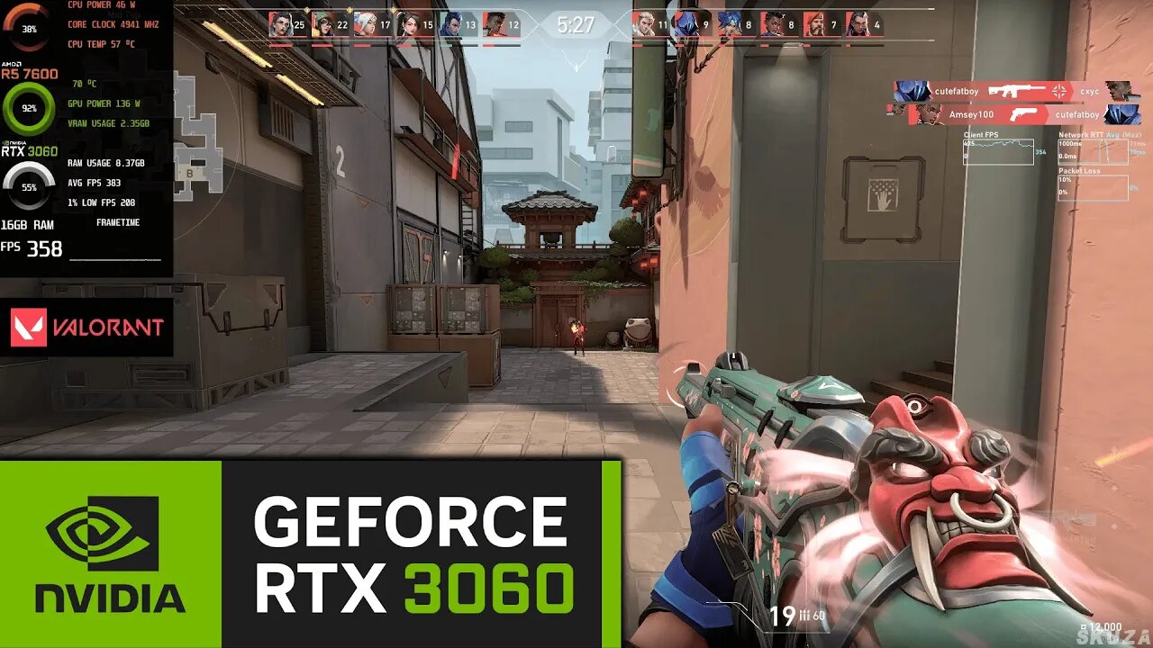 VALORANT | RTX 3060 + R5 7600 | 1080p, 1440p and 4k Best Settings Test