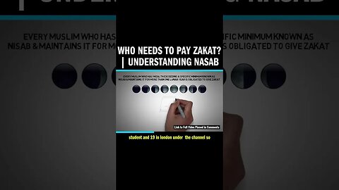 Who Needs to Pay ZAKAT? | Understanding NASAB